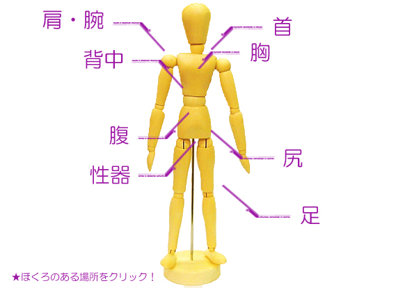 占い ほくろ 顔のほくろの意味と運勢を位置別に42個解説［ほくろ占い］